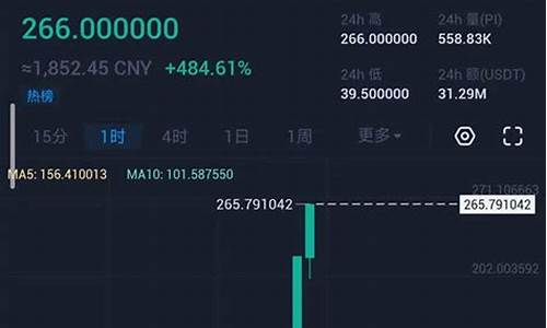 pi币登录期货交易所(pi币期货交易所行情)_https://www.hbxfywj.com_证券知识_第1张