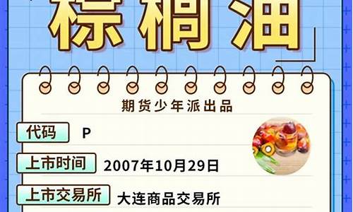棕榈油加权期货实时行情(棕榈油期权价格)_https://www.hbxfywj.com_基金知识_第1张