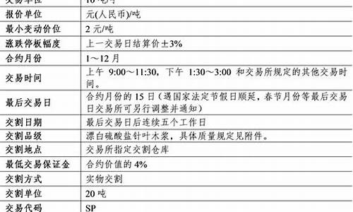 个人纸浆期货交易规则(纸浆期货用途)_https://www.hbxfywj.com_证券知识_第1张