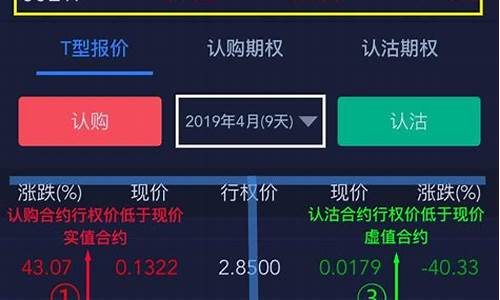 股票基金怎么操作收益高(股票基金怎么才能赚钱)_https://www.hbxfywj.com_股票知识_第1张
