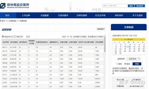 期货交易所收费标准计算(期货交易所收费标准计算表)_https://www.hbxfywj.com_证券知识_第1张