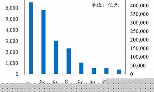 人民币外汇期货交易所(人民币外汇期货交易所在哪里)_https://www.hbxfywj.com_证券知识_第1张