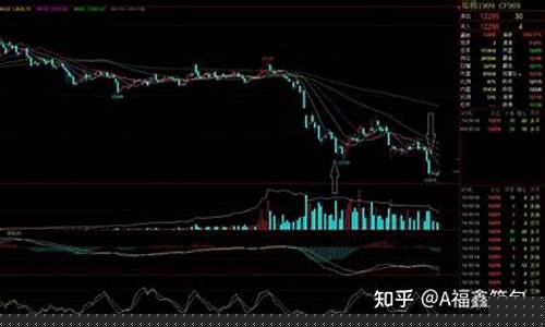 chatgpt期货交易系统(期货交易所交易系统)_https://www.hbxfywj.com_证券知识_第1张