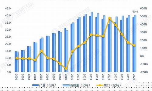 煤炭期货市场行情走势最新(煤炭期货市场近期交易行情)_https://www.hbxfywj.com_期货知识_第1张