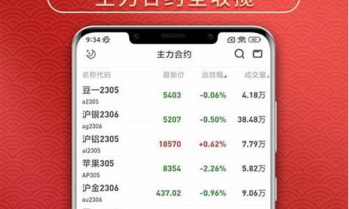 海通期货交易费用怎样收(海通期货交易软件)_https://www.hbxfywj.com_证券知识_第1张