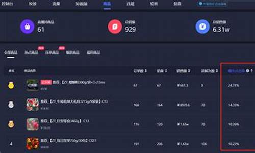 抖音上可以直播期货交易吗_https://www.hbxfywj.com_证券知识_第1张