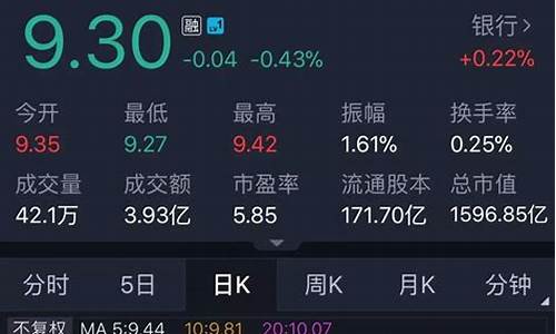国信期货交易员怎么样知乎(国信期货是国企吗)_https://www.hbxfywj.com_证券知识_第1张