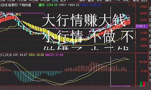 期货交易量大小怎么计算(期货交易量大小怎么计算的)_https://www.hbxfywj.com_股票知识_第1张