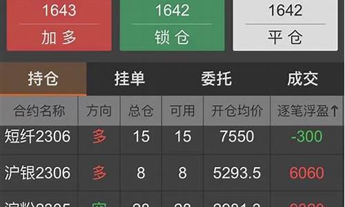 中润商城期货交易可靠吗(中润商城期货交易可靠吗安全吗)_https://www.hbxfywj.com_证券知识_第1张