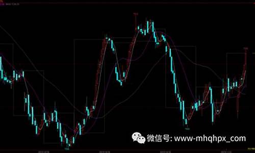 期货交易所哪个长线好做(期货交易所选哪个好)_https://www.hbxfywj.com_证券知识_第1张
