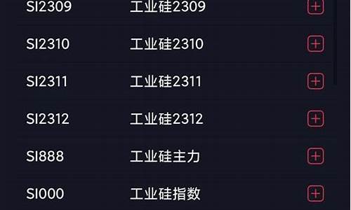 余姚工业品期货行情走势(余姚工业品期货行情走势图)_https://www.hbxfywj.com_期货知识_第1张