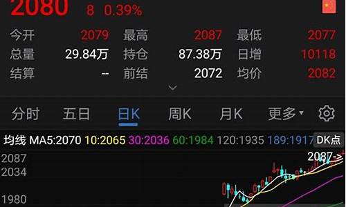 期货交易个人经历分享(期货经验分享)_https://www.hbxfywj.com_基金知识_第1张