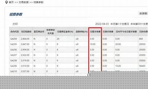 易星期货交易端评价(易星期货app官网停用)_https://www.hbxfywj.com_证券知识_第1张
