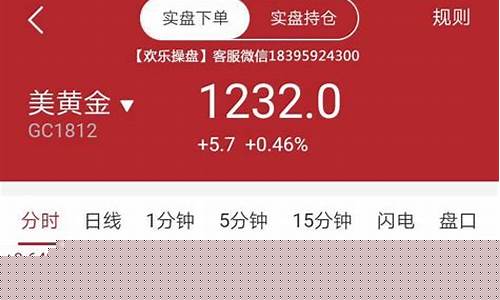 国际股市期货实时行情(国际股市期货实时行情分析)_https://www.hbxfywj.com_股票知识_第1张