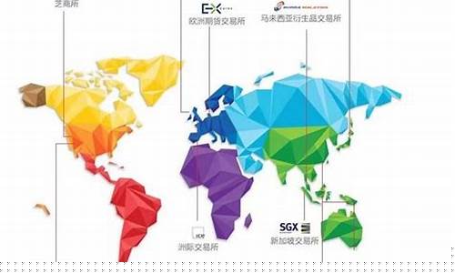国内如何做外盘期货交易(国内如何做外盘期货交易赚钱)_https://www.hbxfywj.com_证券知识_第1张