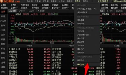 期货交易情景模拟实训总结(期货模拟交易实验心得)_https://www.hbxfywj.com_基金知识_第1张