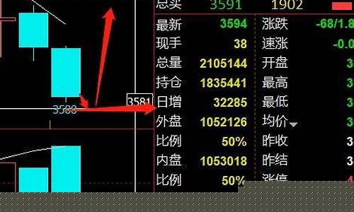 期货铁矿晚盘行情(铁矿期货走势分析)_https://www.hbxfywj.com_基金知识_第1张