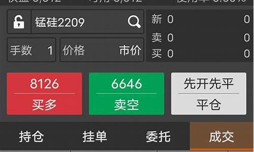 自己期货交易系统好吗(个人玩期货)_https://www.hbxfywj.com_基金知识_第1张