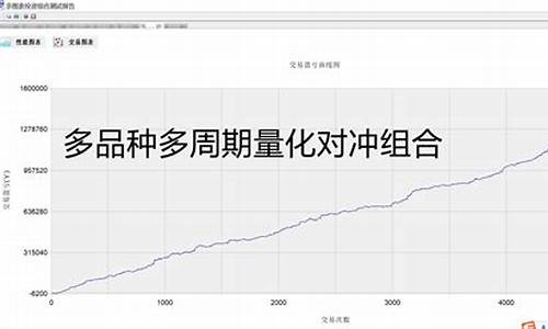 期货交易开拓者怎么样赚钱(开拓者期货软件怎么自动交易)_https://www.hbxfywj.com_期货知识_第1张