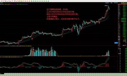 期货交易概率重要性(期货交易概率重要性分析)_https://www.hbxfywj.com_证券知识_第1张