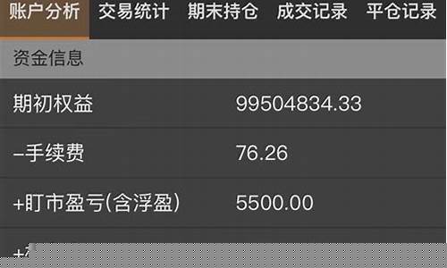 期货交易账户可以撤销嘛(期货账户如何取消)_https://www.hbxfywj.com_股票知识_第1张