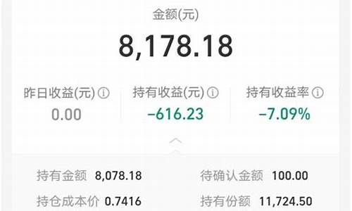 瑞银期货交易所可靠吗(瑞银期货app)_https://www.hbxfywj.com_股票知识_第1张