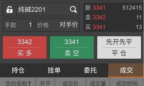 期货交易日志Excel(期货交易日志一般在哪里写的)_https://www.hbxfywj.com_期货知识_第1张