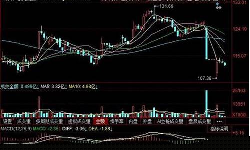 煤炭期货实时行情怎样看(煤炭期货介绍)_https://www.hbxfywj.com_股票知识_第1张