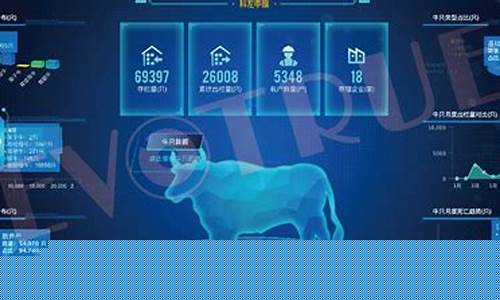 国家牛肉期货交易平台(国家批准的期货交易平台app)_https://www.hbxfywj.com_期货知识_第1张