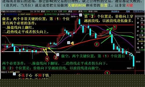 期货交易亏损心态变化(期货亏损的钱去哪里了)_https://www.hbxfywj.com_期货知识_第1张