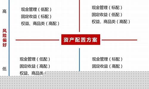 家族信托 期货交易平台(家族信托安全吗可靠吗)_https://www.hbxfywj.com_期货知识_第1张