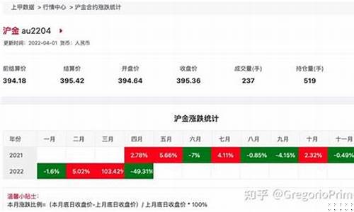 2017有色期货实时行情(上海有色期货实时行情走势)_https://www.hbxfywj.com_证券知识_第1张