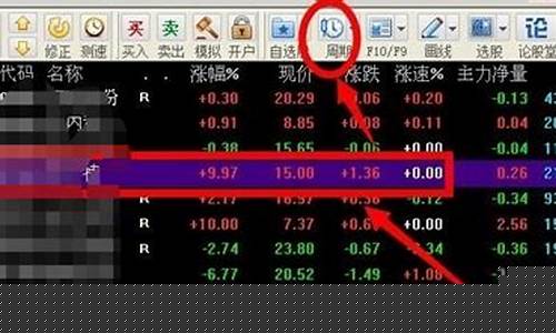 期货交易换手率怎么算(期货交易费用有哪些)_https://www.hbxfywj.com_期货知识_第1张
