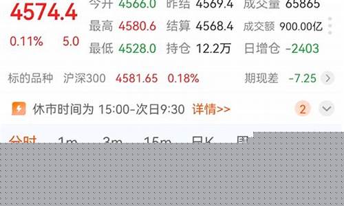 期货交易日记自我训练(期货日内交易心得)_https://www.hbxfywj.com_期货知识_第1张