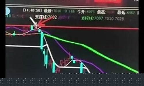 期货交易者精准画像是指(期货交易精髓)_https://www.hbxfywj.com_股票知识_第1张