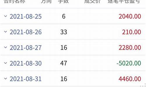 国泰期货交易手续费(国泰期货交易手续费怎么算)_https://www.hbxfywj.com_证券知识_第1张