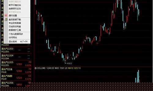 怎么导出期货行情数据中心(如何导出期货数据)_https://www.hbxfywj.com_基金知识_第1张