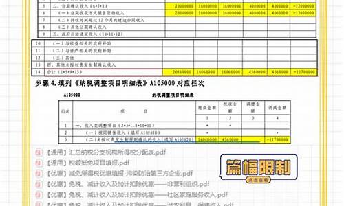 期货交易 企业所得税(期货交易 企业所得税优惠政策)_https://www.hbxfywj.com_股票知识_第1张