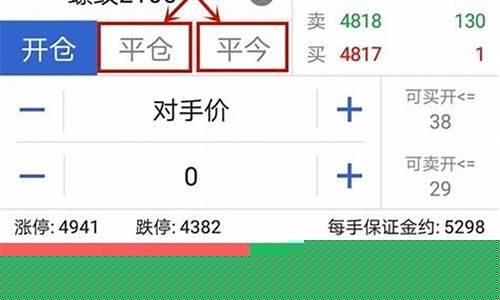 期货交易为什么平仓建仓这么慢(期货平仓一定会成交)_https://www.hbxfywj.com_股票知识_第1张