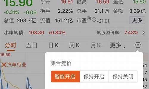 东方财富期货交易费率(东方财富期货交易手续费怎么计算)_https://www.hbxfywj.com_期货知识_第1张