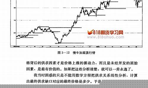 期货交易成长的历程_https://www.hbxfywj.com_股票知识_第1张