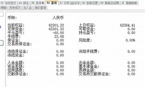 期货交易盈亏举例说明书(期货盈亏怎么计算实例)_https://www.hbxfywj.com_股票知识_第1张