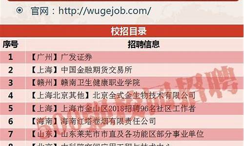 期货交易所是事业单位(期货交易所是事业单位还是企业)_https://www.hbxfywj.com_证券知识_第1张