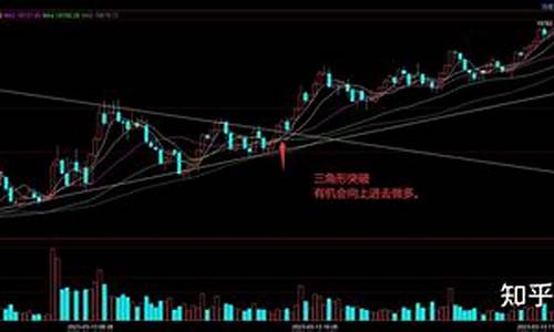 期货交易中的信号是什么(期货交易中的信号是什么信息)_https://www.hbxfywj.com_股票知识_第1张