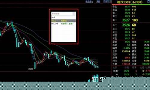 期货交易布林线怎么看(期货布林线的运用技巧图解)_https://www.hbxfywj.com_期货知识_第1张