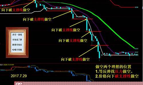 期货交易心理突破(期货交易心理分析经典)_https://www.hbxfywj.com_基金知识_第1张