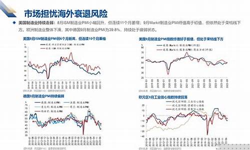 国泰君安期货行情(国泰君安期货行情查询)_https://www.hbxfywj.com_期货知识_第1张