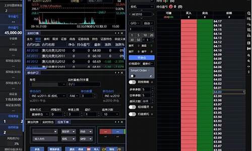 期货交易软件mc(期货交易软件哪个好用)_https://www.hbxfywj.com_期货知识_第1张