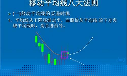 期货交易八个方法图解(期货交易操作方法)_https://www.hbxfywj.com_期货知识_第1张