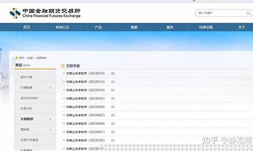 期货交易如何查询手续费(期货交易龙虎榜查询)_https://www.hbxfywj.com_期货知识_第1张